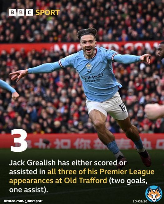 Jack Grealish loves playing at Old Trafford   #BBCFootball