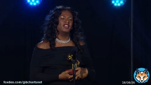 '&Eacute; a primeira vez que uma artista transg&ecirc;nero ganha um Grammy'. PARAB&Eacute;NS LINIKER #LatinGRAMMY