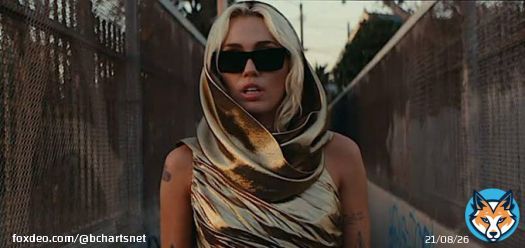N&atilde;o satisfeita em humilhar o ex-noivo, Miley Cyrus humilha tamb&eacute;m sua ex-gravadora: &ldquo;Flowers&rdquo; quebra recorde e agora &eacute; a m&uacute;sica mais r&aacute;pida a conquistar 100 MILH&Otilde;ES de streams no Spotify.