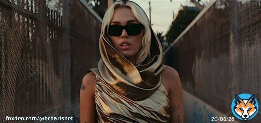 N&atilde;o satisfeita em humilhar o ex-noivo, Miley Cyrus humilha tamb&eacute;m sua ex-gravadora: &ldquo;Flowers&rdquo; quebra recorde e agora &eacute; a m&uacute;sica mais r&aacute;pida a conquistar 100 MILH&Otilde;ES de streams no Spotify.