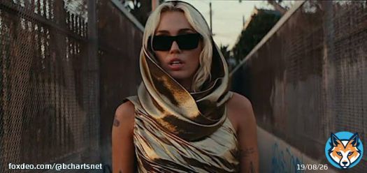 N&atilde;o satisfeita em humilhar o ex-noivo, Miley Cyrus humilha tamb&eacute;m sua ex-gravadora: &ldquo;Flowers&rdquo; quebra recorde e agora &eacute; a m&uacute;sica mais r&aacute;pida a conquistar 100 MILH&Otilde;ES de streams no Spotify.