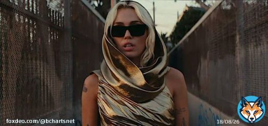 N&atilde;o satisfeita em humilhar o ex-noivo, Miley Cyrus humilha tamb&eacute;m sua ex-gravadora: &ldquo;Flowers&rdquo; quebra recorde e agora &eacute; a m&uacute;sica mais r&aacute;pida a conquistar 100 MILH&Otilde;ES de streams no Spotify.
