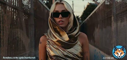 N&atilde;o satisfeita em humilhar o ex-noivo, Miley Cyrus humilha tamb&eacute;m sua ex-gravadora: &ldquo;Flowers&rdquo; quebra recorde e agora &eacute; a m&uacute;sica mais r&aacute;pida a conquistar 100 MILH&Otilde;ES de streams no Spotify.