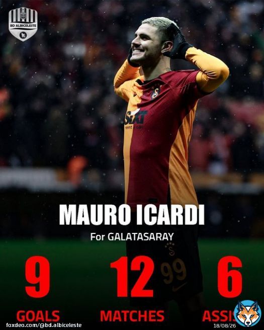 Galatasaray was in 8th position in Turkish Super Lig when Mauro Icardi joined. Now they stand on top of the table Mauro Icardi has found himself back