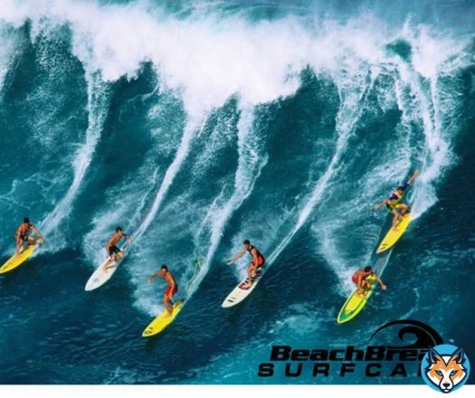 Want to get unforgettable experience? Visit Beach Break Surf Camp and get an extreme level of joy. #adventures #watersports #surfinglesson #removestress #newexperience #UnforgettableExperience #ridesurf #playavenao #panama