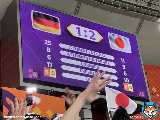 うりゃぁぁぁぁぁぁぁぁぁ！！ ドイツに逆転勝ちじゃーーーーーーーーーい！！！！！！ #Qatar2022 #JPN