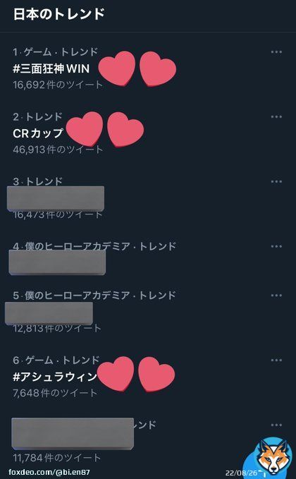 #CRカップ #三面狂神WIN #ｱｼｭﾗｳｨﾝ