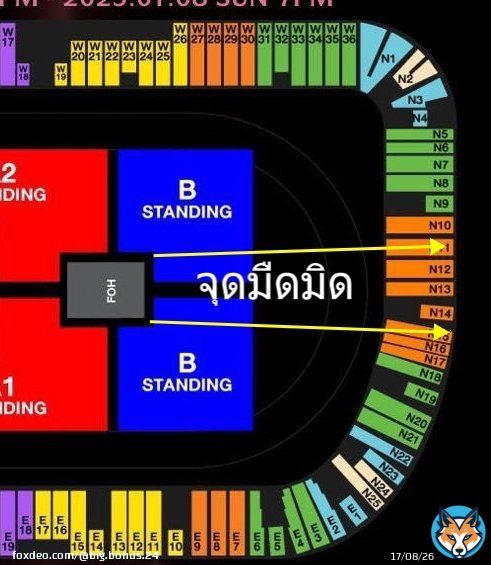 จุดมืดมิด #BORNPINKinBANGKOK