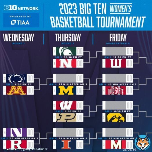 Who's Your Pick?   The 2023 Big Ten Women's Basketball Tournament starts TOMORROW on BTN.  Presented by @TIAA