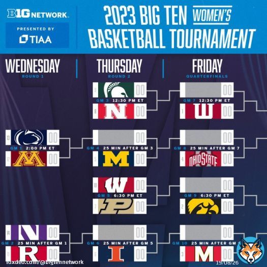 Who's Your Pick?   The 2023 Big Ten Women's Basketball Tournament starts TOMORROW on BTN.  Presented by @TIAA