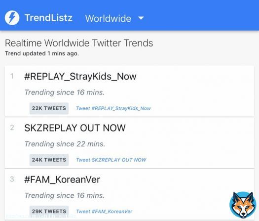 Worldwide Twitter Trends  #1. #REPLAY_StrayKids_Now #2. SKZREPLAY OUT NOW #3. #FAM_KoreanVer  Tweet:    #SKZREPLAY #StrayKids @Stray_Kids