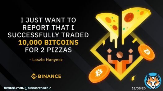 This happened 13 years ago today!  'I just want to report that I just traded 10,000 Bitcoins for 2 pizzas' - Laszlo Hanyecz