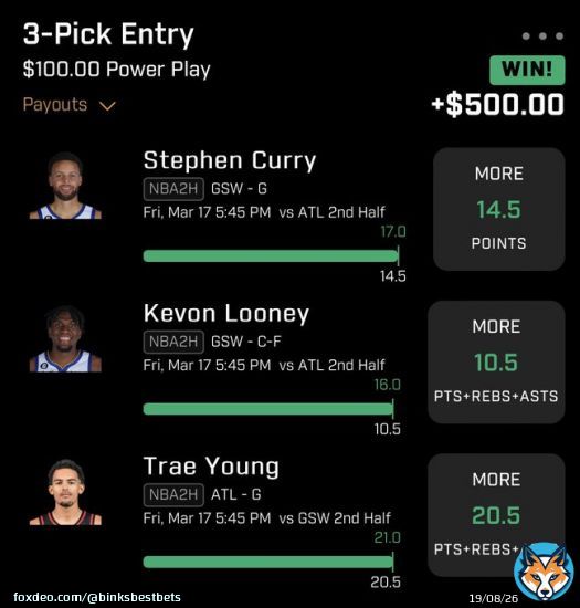 PAST 15 DAYS:  UP 29 UNITS  69-30 ON PROPS  10-5 on props and up 6.8 units just TODAY We been eating all month  #PrizePicks #dfs #PrizePicksNba #PrizePicksCbb #PrizePicksNfl #PrizePicksNhl #PrizePickscfb #NBA #NFL #NBATwitter #NBAAllStar #NBAnaESPN #prizepick #NBAextra
