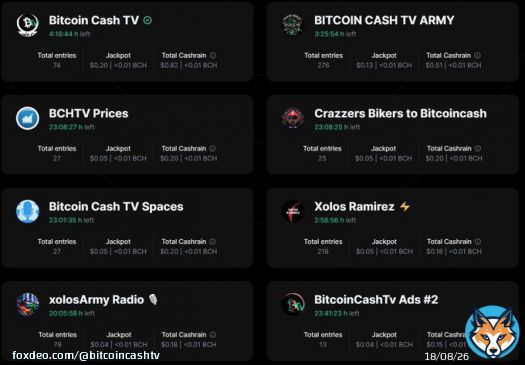 6 chances to win #BitcoinCash #BCh #Crypto with #Cashrain!  Comment below if you would like a Beta Invite.