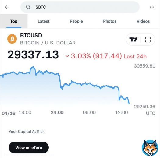 NEW - #Bitcoin trading on Twitter via eToro is now live