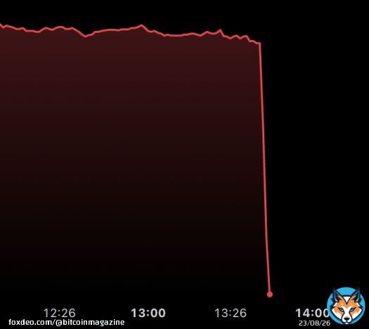 This isn't a shitcoin  It's $44 billion bank PacWest Bancorp $PACW which crashed over 25% today
