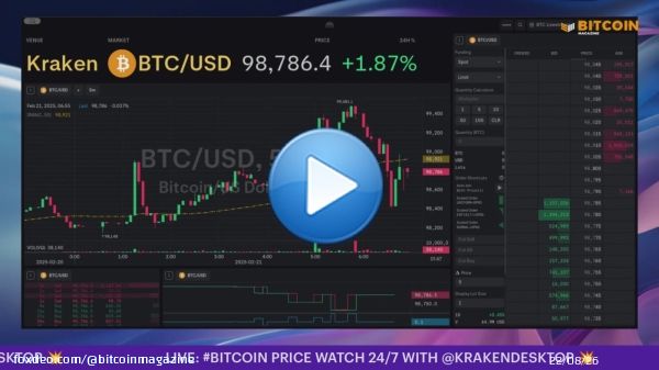 JUST IN: #Bitcoin reclaims $99,000 LIVE2M views