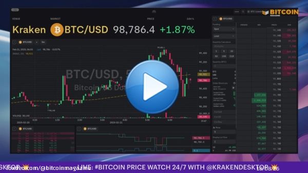 JUST IN: #Bitcoin reclaims $99,000 LIVE2M views