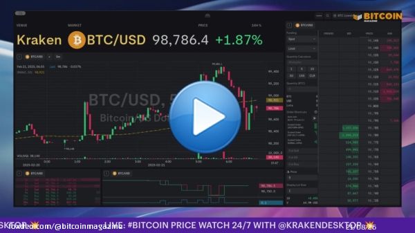 JUST IN: #Bitcoin reclaims $99,000 LIVE2M views