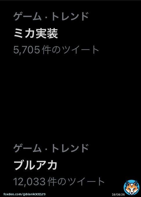 紛らわしすぎるっぴ #ブルアカ #ミカ実装