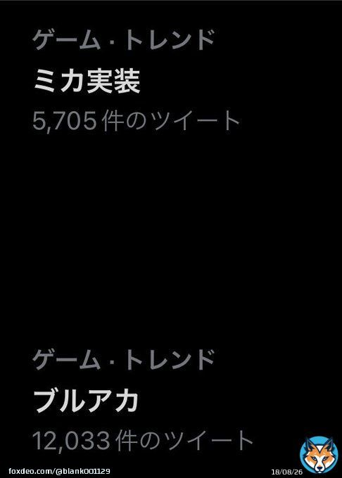 紛らわしすぎるっぴ #ブルアカ #ミカ実装
