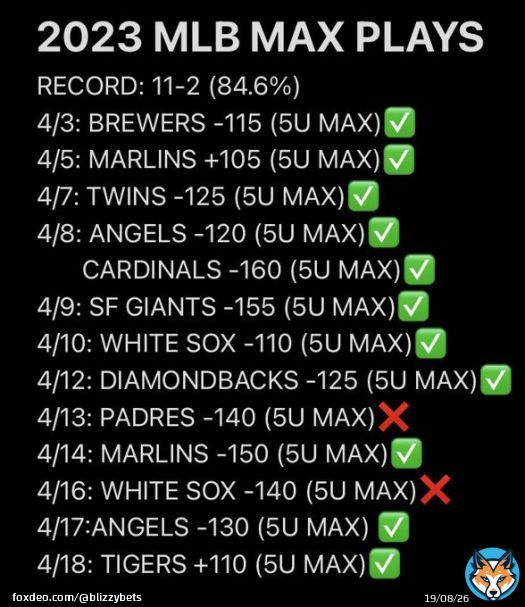 MLB PLAY OF THE YEAR FREE  I HAVE ANOTHER 5U MLB MAX PLAY FOR TODAYS CARD  I WANT TO DROP IT FOR FREE  I AM 11-2 (84.6%) ON MAX PLAYS THIS MLB SEASON AND I WILL DROP IT FOR FREE TIL I LOSE  250 LIKES/RT ILL DROP IT FREE  #GamblingTwitter #MLB #SportsBetting #Betting