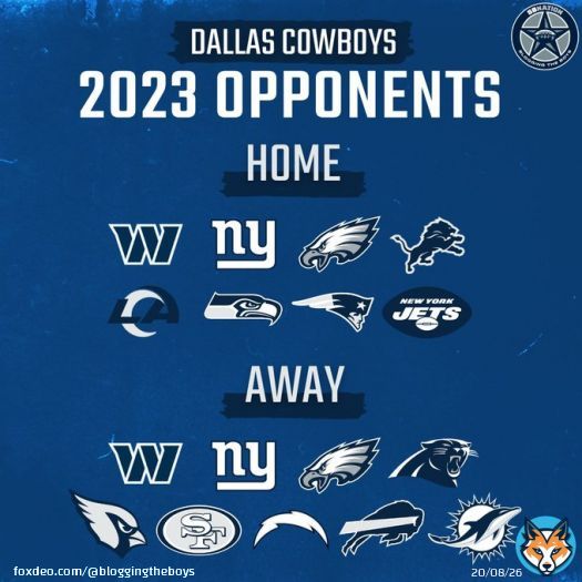 The 2023 Dallas Cowboys opponents have been set.