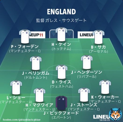 スタメンに1人だけ他国クラブ所属の選手がいるイングランド スタメンに1人だけ自国クラブ所属の選手がいるフランス