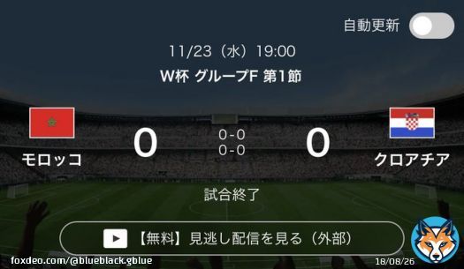 クロアチア「モロッコに始まりモロッコに終わる」 モロッコ「クロアチアに始まりクロアチアに終わる」