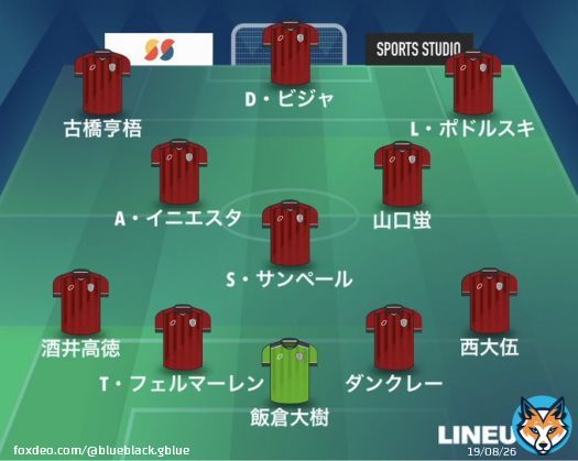 まあ、2019年の神戸は確かに伝説に残るスカッドやったと思うわ&hellip;&hellip;ここ日本かほんまにって思ったもん&hellip;。(外国人枠の問題で実際にこのメンバーで試合した事はないけど)  #イニエスタ #ヴィッセル神戸