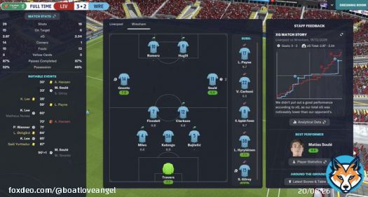 โว้ยยยย ไม่น่าโดนใบแดงเลย!!!  #FM2023