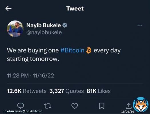 Is El Salvador  still buying one #Bitcoin per day?