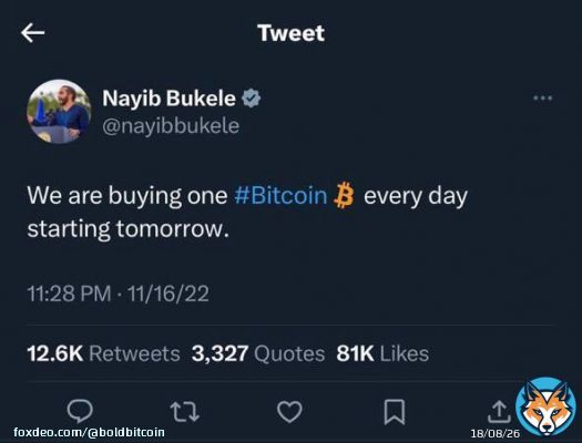 Is El Salvador  still buying one #Bitcoin per day?