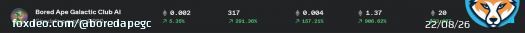 317 sales in the last 12H and we only getting started! Make sure to join now to not regret later Amazing community, daily giveaways & bounties! Oh you don't want to miss  #NFT #NFTCommunity #NFTs #EthereumNFT #opensea #Ethnft #NFTGiveaways