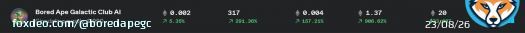 317 sales in the last 12H and we only getting started! Make sure to join now to not regret later Amazing community, daily giveaways & bounties! Oh you don't want to miss  #NFT #NFTCommunity #NFTs #EthereumNFT #opensea #Ethnft #NFTGiveaways