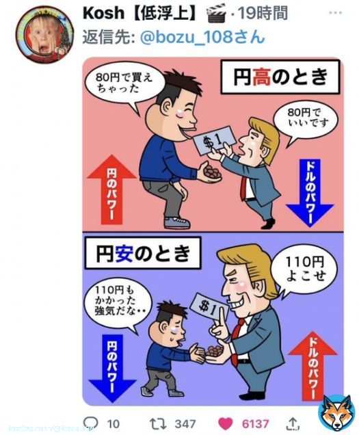 『円安』と『円高』の違いを論理的に分かりやすく説明選手権  最優秀賞