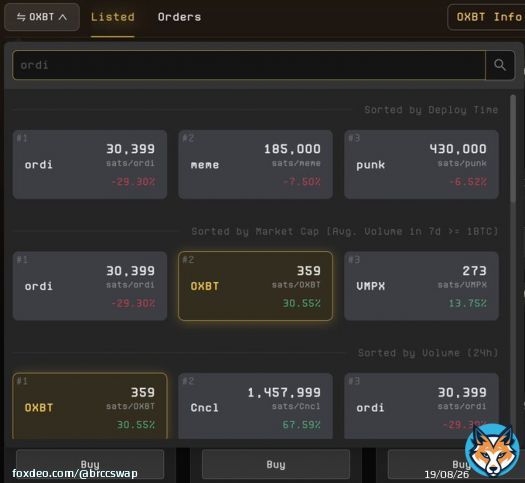 $OXBT @RedactedBTCNFT is the new king.   In a short span of time, the number of holders for this token has surpassed even the top #BRC20 tokens: $sats, $ordi, $vmpx, and its entire supply has been minted out.   Next maybe #CNCL @ordinalscouncil   #Biitcoin #Ordinals
