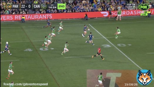 So much going on in this photo&hellip;. What do you all see? Any forward pass? #nrleelsraiders