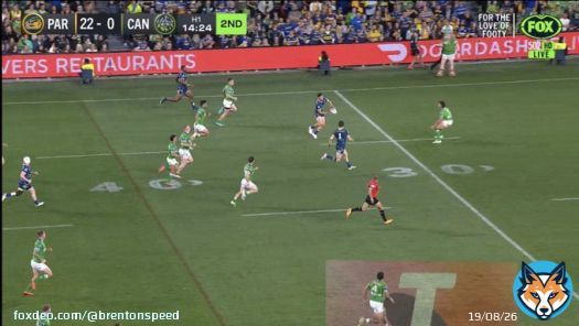 So much going on in this photo&hellip;. What do you all see? Any forward pass? #nrleelsraiders