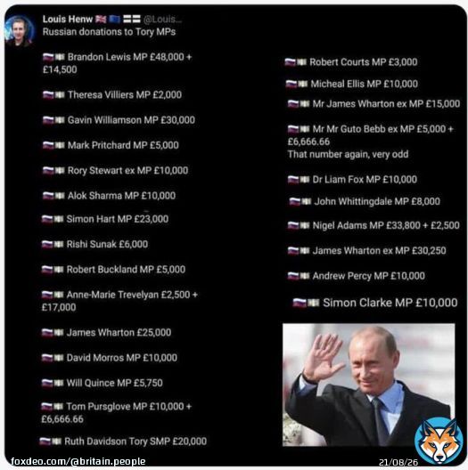 SERIOUS Questions (ANSWER Below)  BORIS JOHNSON  Is Boris Johnson a traitor?   Did Russia fund the Brexit leave campaign?   Was the former PM aware of their funding?   Has Putin Russia at any time funded the Conservative Party?   #BrexitBrokeBritain #ToryCorruption