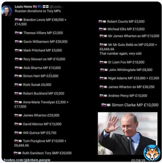 SERIOUS Questions (ANSWER Below)  BORIS JOHNSON  Is Boris Johnson a traitor?   Did Russia fund the Brexit leave campaign?   Was the former PM aware of their funding?   Has Putin Russia at any time funded the Conservative Party?   #BrexitBrokeBritain #ToryCorruption