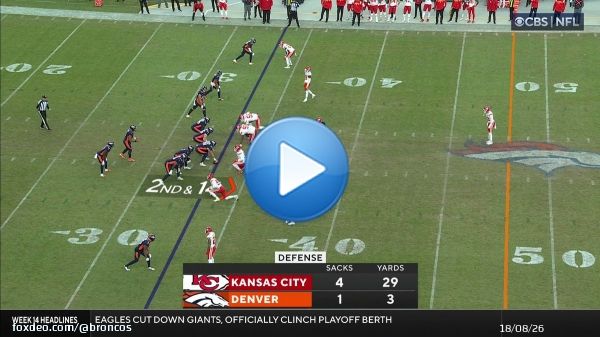 66 YARDS TO THE !  : CBS