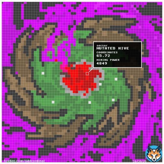 ord --cookie-file E:/bitcoin/.cookie land airdrop --quantity 20000.0 receive-address --btcvirus -timestamp='soon'