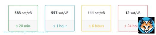 REVELATION   Ordinals' impact on Bitcoin's fees is evident at around 450 sats/vbyte  Stable BTC prices and 480 sats/vbyte ensure that the next halving won't affect the security budget negatively   #Bitcoin #Ordinals #cryptocurrency