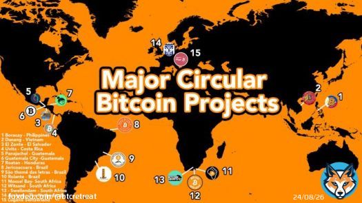 It started with @Bitcoinbeach, now we are here.  Go out and create #Bitcoin Citadels