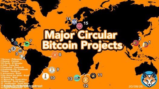 It started with @Bitcoinbeach, now we are here.  Go out and create #Bitcoin Citadels