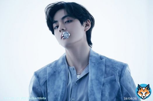 Happy #TaehyungDay!