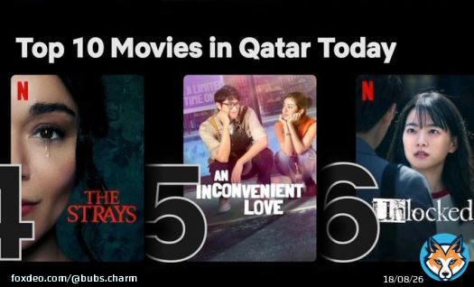 Eh pano yan? Hindi umaalis sa top10 movies in Qatar ang AIL Grabe!!  #DonBelle/AIL SUPREMACY  AIL TOPS NETFLIX GLOBAL  #DonnyPangilinan | #BelleMariano  #DonBelle | #AnInconvenientLove  #AnInconvenientLoveonNetflix