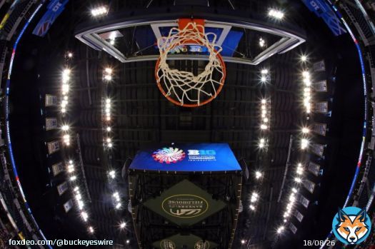 How many games will Ohio State win in the Big Ten Tournament? #GoBucks