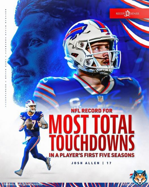 There's no one like @JoshAllenQB.   #BUFvsCHI | #BillsMafia